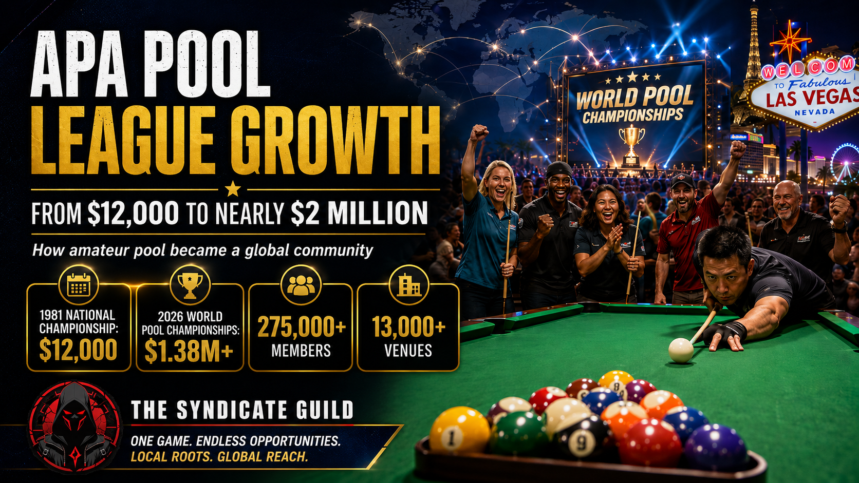 APA Pool League growth banner showing world championships, Las Vegas, league members, and prize money expansion