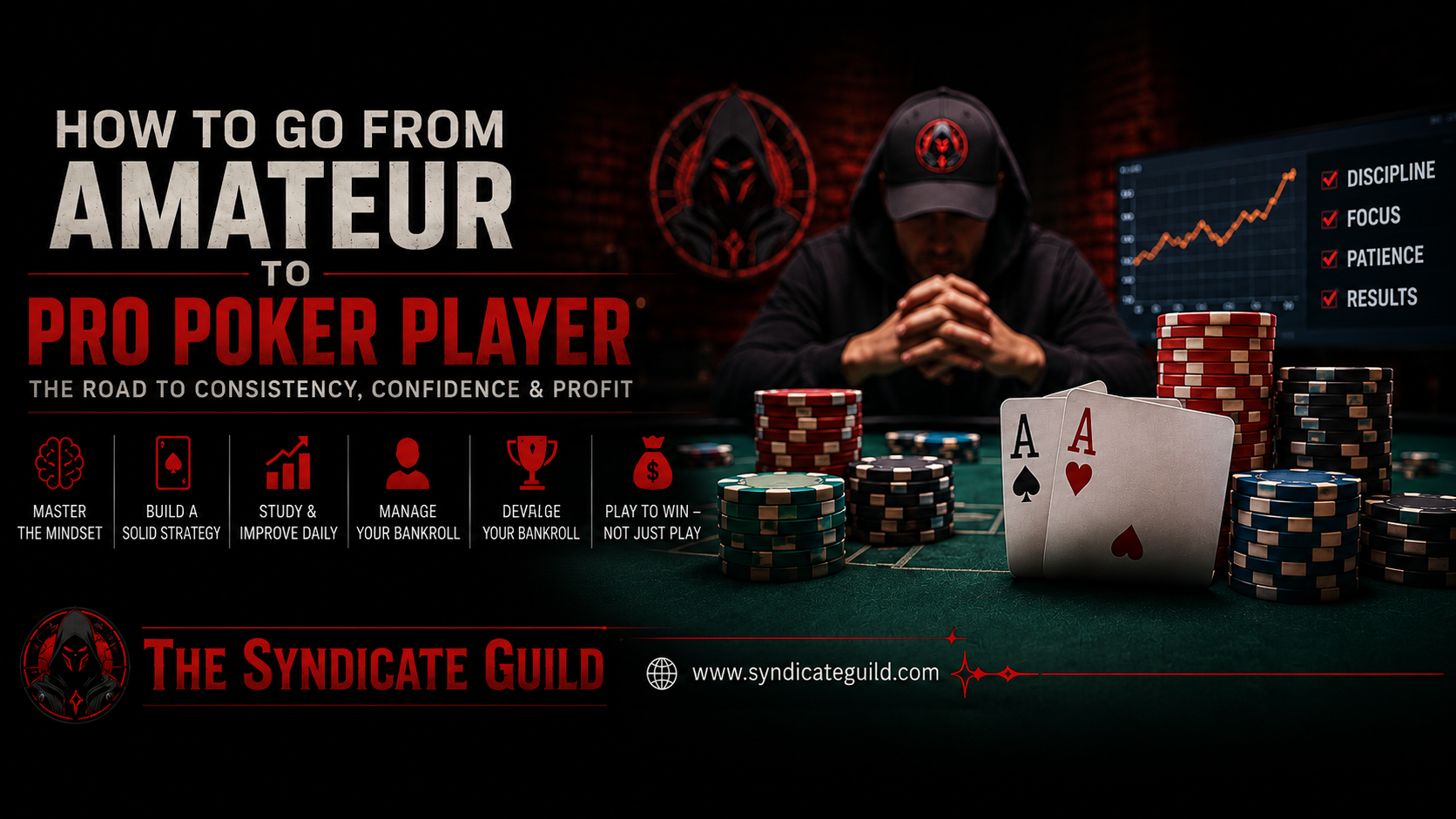Amateur poker player roadmap showing skill, discipline, bankroll, consistency, and reputation