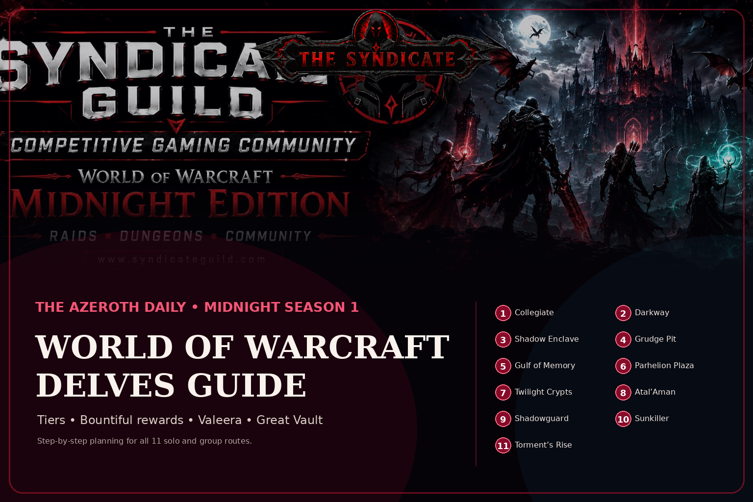 The Syndicate World of Warcraft Midnight Delves guide showing the eleven Season 1 delve routes